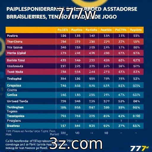 Comportamento de apostadores brasileiros em roletas é estudado